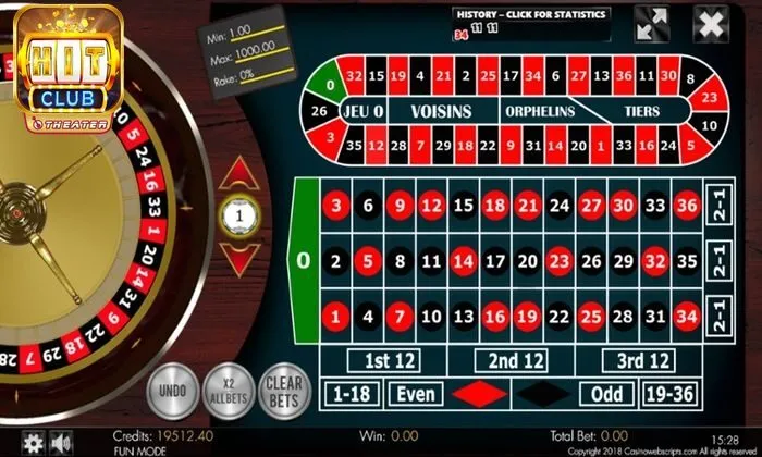 Cược thủ chọn 20 số có khả năng xuất hiện cao